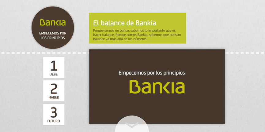 Bankia, empecemos por los principios